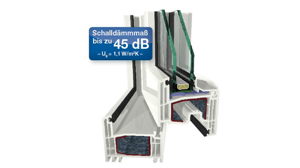 Schallschutz